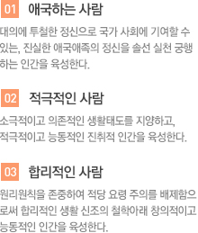 01애국하는 사람.대의에 투철한 정신으로 국가 사회에 기여할 수 있는, 진실한 애국애족의 정신을 솔선 실천 궁행하는 인간을 육성한다. 02적극적인 사람.소극적이고 의존적인 생활태도를 지양하고, 적극적이고 능동적인 진취적 인간을 육성한다. 03합리적인 사람.원리원칙을 존중하여 적당 요령 주의를 배제함으로써 합리적인 생활 신조의 철학아래 창의적이고 능동적인 인간을 육성한다.